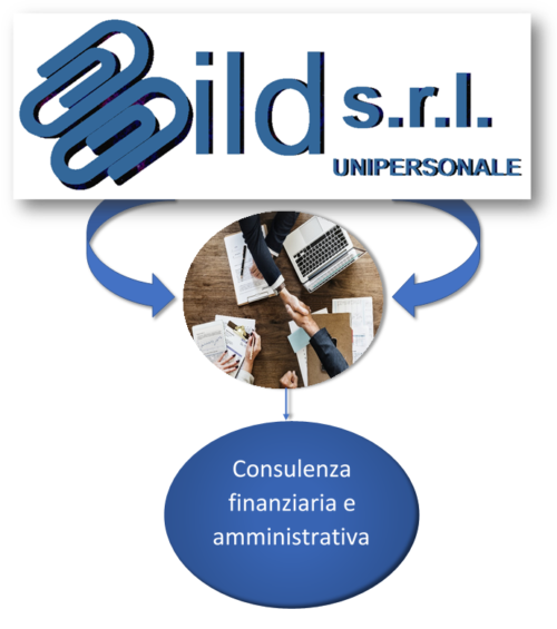 Benvenuto in Bild srl - Bild srl